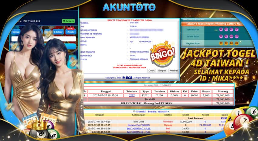 Akuntoto: Tips Cara Bermain & Jackpot di Pasaran Hongkong Terbaru